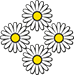 Blumen-Klassifizierung